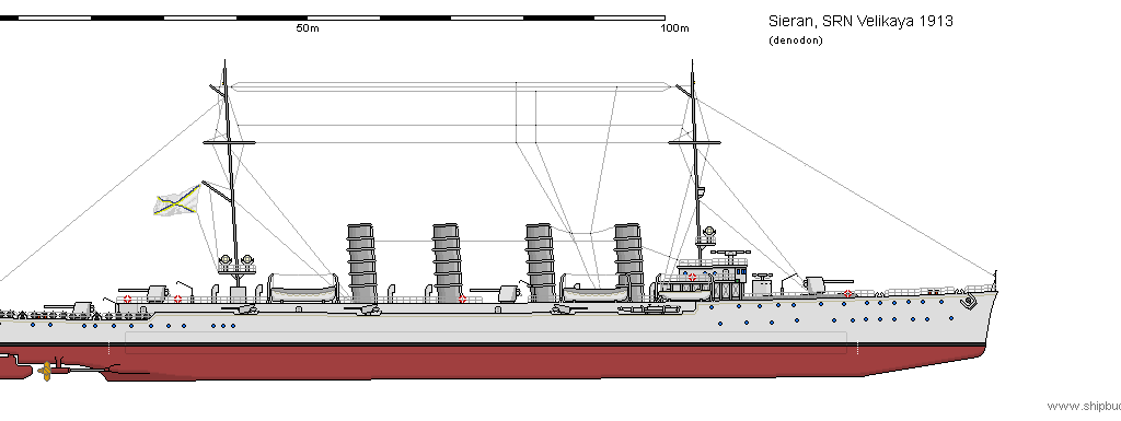 CL Velikaya As Built 1913 - With Mines