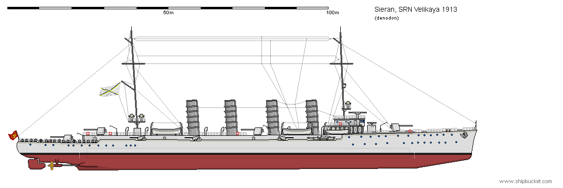 CL Velikaya As Built 1913 - With Mines