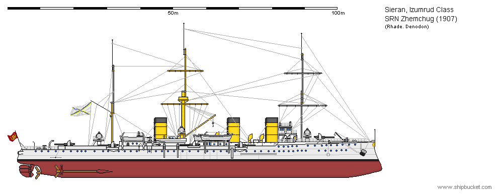 Protected Cruiser Zhemchug 1907