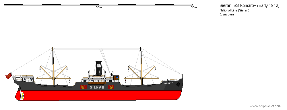 SS Komarov in 1942 Neutrality scheme